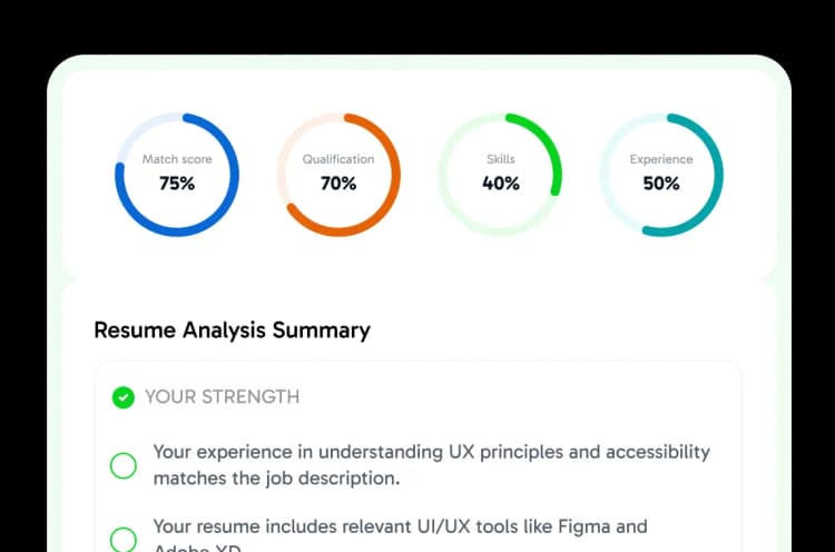 Resume analysis & Insights